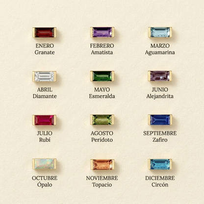 Producto 4